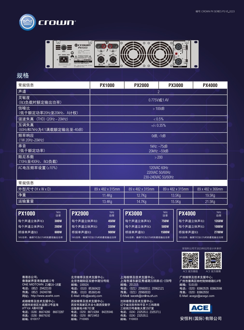 CROWN-PX-产品资料-2.jpg